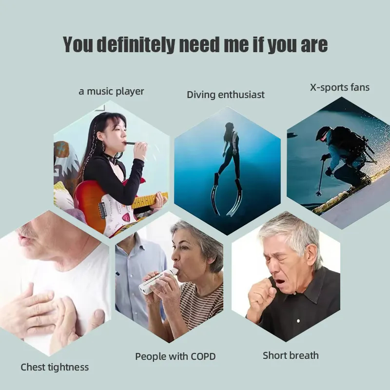 High Quality SmartAPP Controll - đánh giá và giá Health & Wellness Retailers